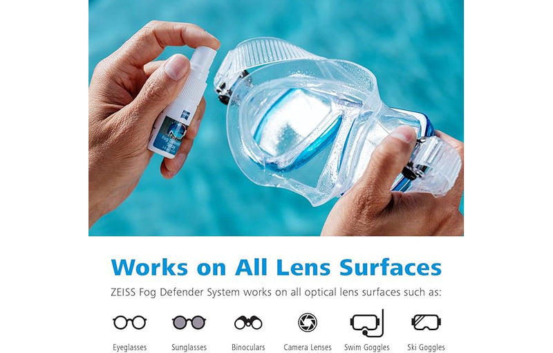 anti fog system for goggles Zeiss Fog Defender Spray System (Anti-Fog Kit) – Good See Co